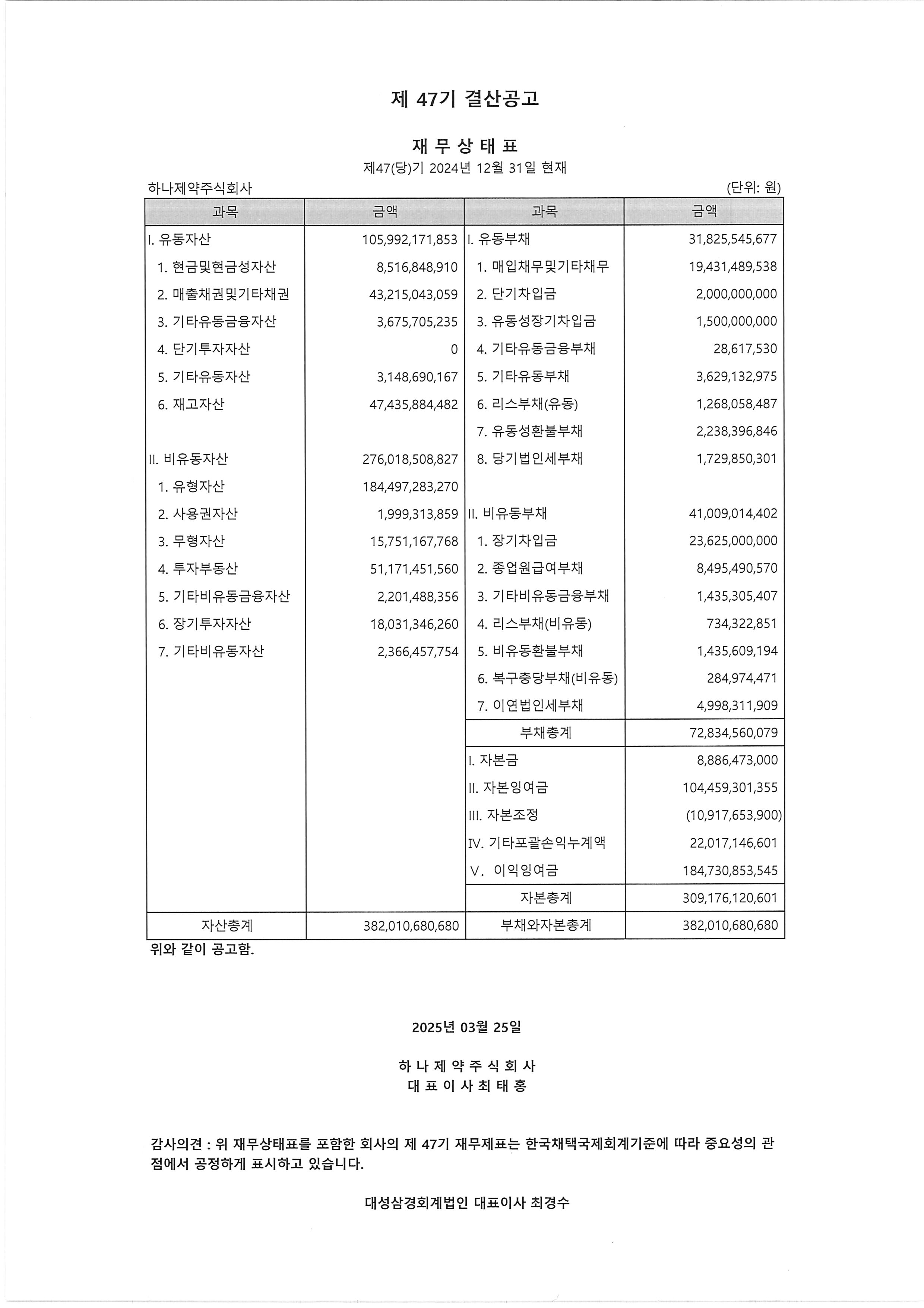 %EC%A0%9C47%EA%B8%B0%20%EA%B2%B0%EC%82%B0%EA%B3%B5%EA%B3%A0_25.03.25_%ED%95%98%EB%82%98%EC%A0%9C%EC%95%BD.jpg
